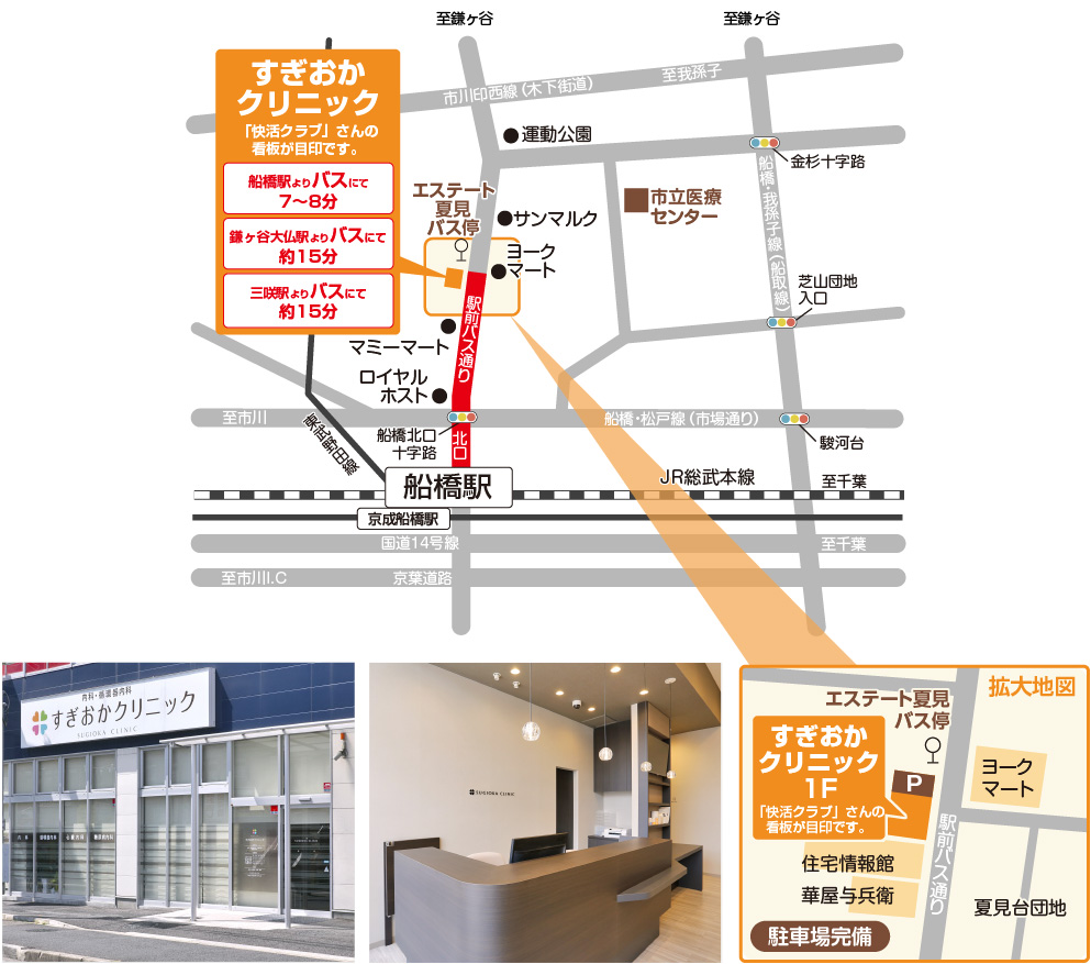 すぎおかクリニックへの地図
