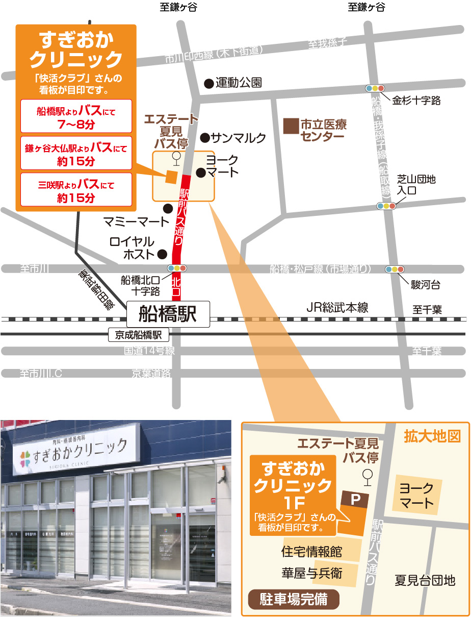 すぎおかクリニックへの地図