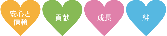 すぎおかクリニックの理念の図